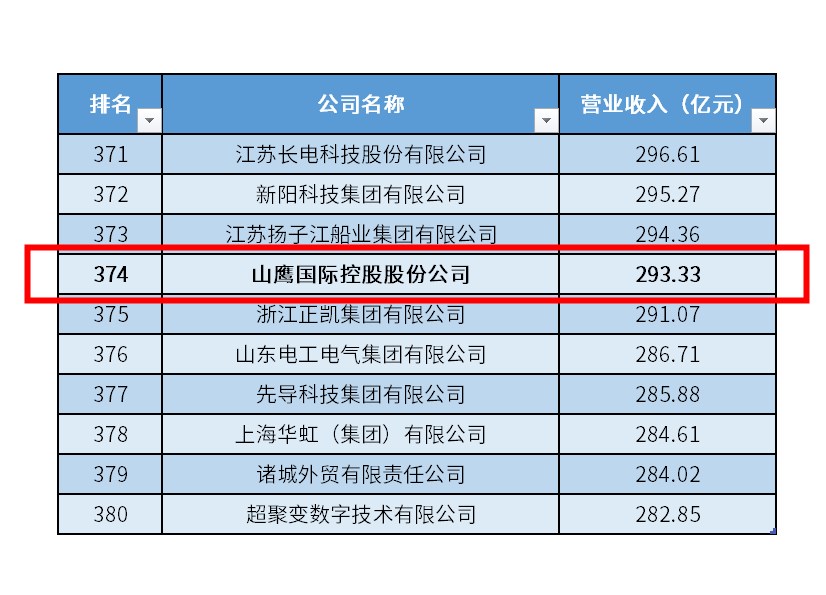 首页-人生就是博(官网)